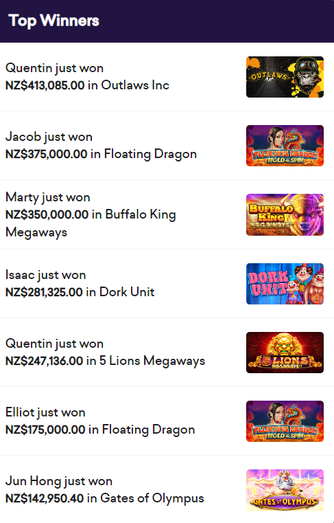 Spinbit Jackpots